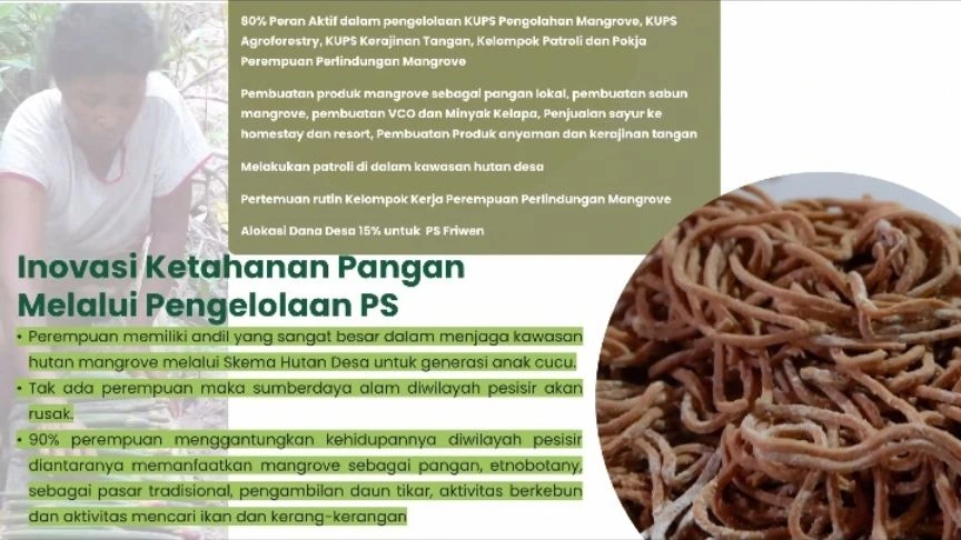 ketahanan pangan lokal raja ampat